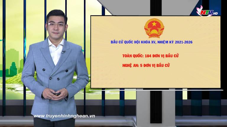 Nghệ An ngày mới - 05/03/2021